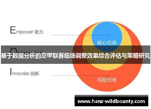 基于数据分析的意甲联赛临场调整效果综合评估与策略研究