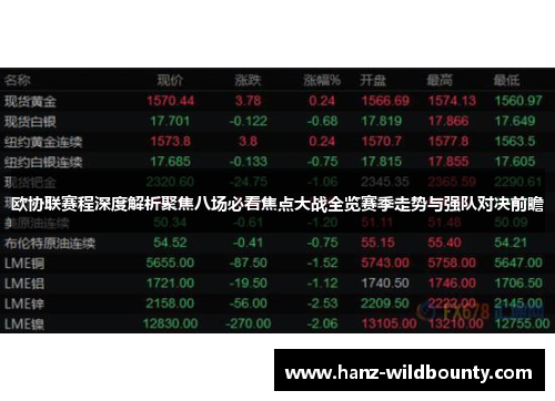 欧协联赛程深度解析聚焦八场必看焦点大战全览赛季走势与强队对决前瞻 欧协联赛程深度解析聚焦八场必看焦点大战全览赛季走势与强队对决前瞻