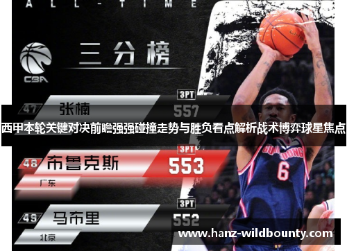 西甲本轮关键对决前瞻强强碰撞走势与胜负看点解析战术博弈球星焦点 西甲本轮关键对决前瞻强强碰撞走势与胜负看点解析战术博弈球星焦点