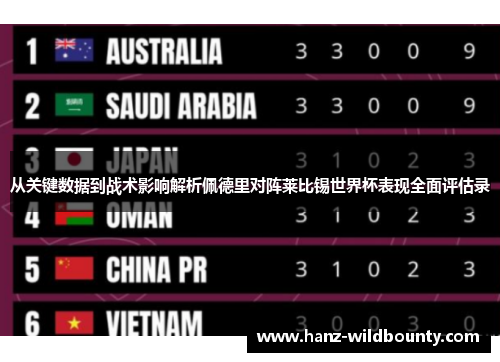 从关键数据到战术影响解析佩德里对阵莱比锡世界杯表现全面评估录 从关键数据到战术影响解析佩德里对阵莱比锡世界杯表现全面评估录