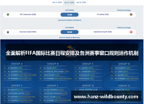 全面解析FIFA国际比赛日程安排及各洲赛事窗口规则运作机制