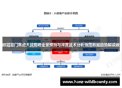 欧冠豪门焦点大战前瞻全景预测与深度战术分析指南数据趋势解读版 欧冠豪门焦点大战前瞻全景预测与深度战术分析指南数据趋势解读版