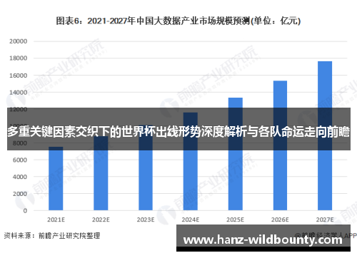 多重关键因素交织下的世界杯出线形势深度解析与各队命运走向前瞻