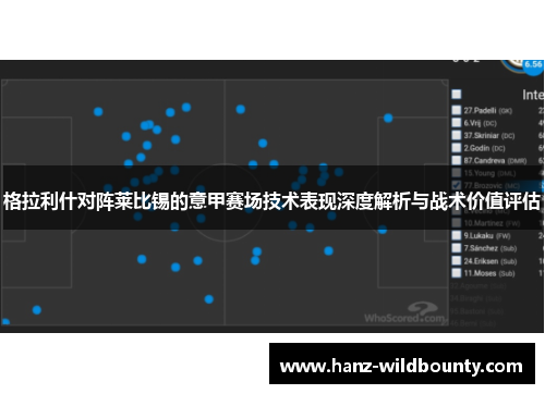 格拉利什对阵莱比锡的意甲赛场技术表现深度解析与战术价值评估 格拉利什对阵莱比锡的意甲赛场技术表现深度解析与战术价值评估